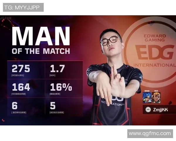 2026DOTA2意识排行榜：EDG位居第5名