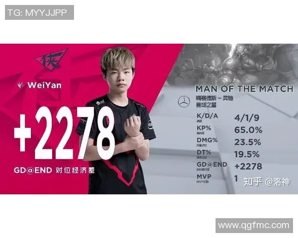 对话黄娜：谈英雄联盟生涯