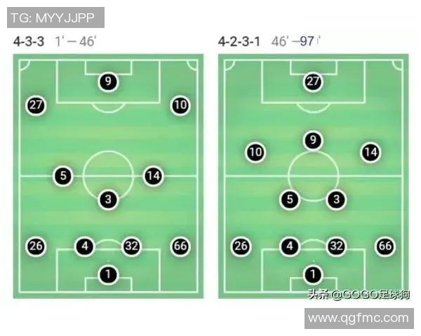 赛后复盘：北京足球队 vs 深圳足球队的战术